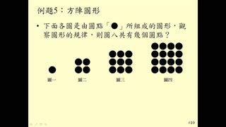 規律圖形|8年級數學｜數列與圖形的規